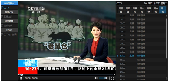 AOKU多終端可控播出網(wǎng)絡(luò )電視系統(SmartIPTV)V3.0